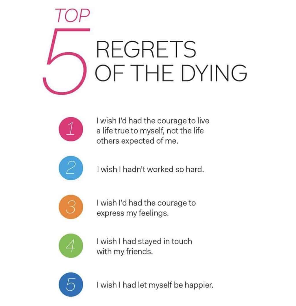 Bronnie Ware, regrets of the dying, top 5