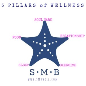wellness pillars, mental health, emotional health